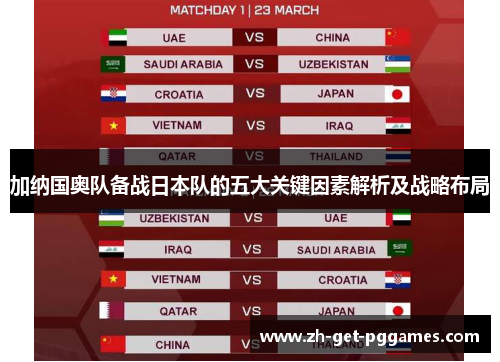 加纳国奥队备战日本队的五大关键因素解析及战略布局