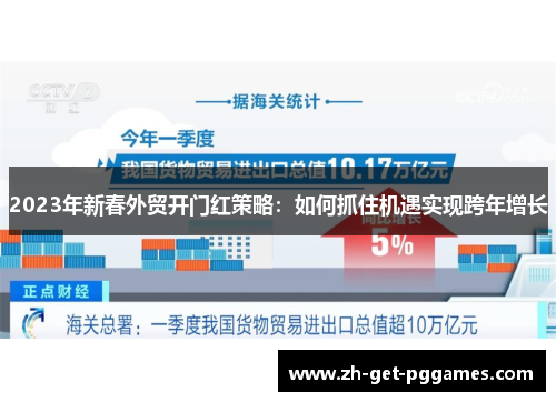 2023年新春外贸开门红策略：如何抓住机遇实现跨年增长