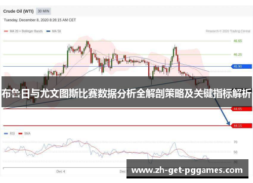 布鲁日与尤文图斯比赛数据分析全解剖策略及关键指标解析