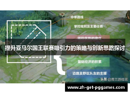 提升亚马尔国王联赛吸引力的策略与创新思路探讨