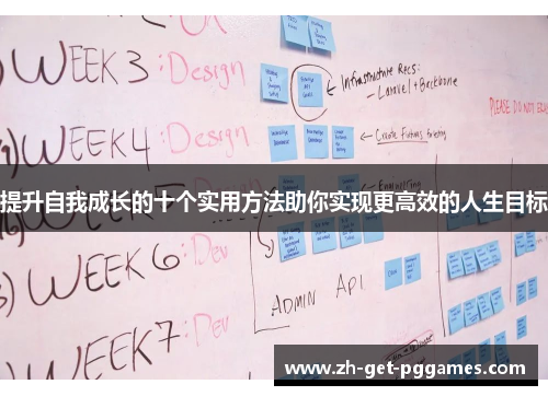 提升自我成长的十个实用方法助你实现更高效的人生目标