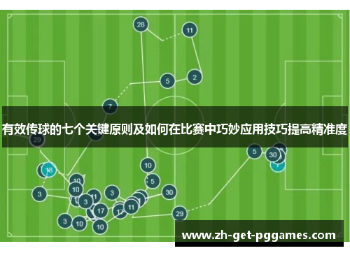 有效传球的七个关键原则及如何在比赛中巧妙应用技巧提高精准度