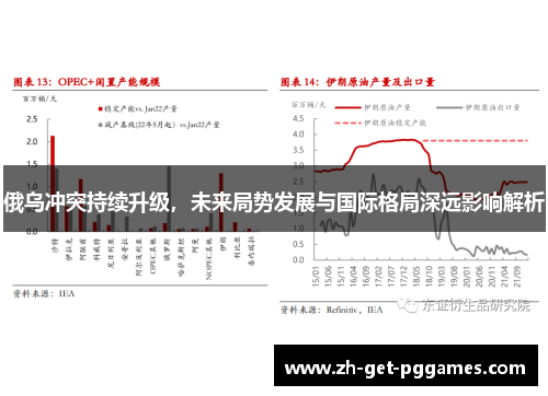 俄乌冲突持续升级，未来局势发展与国际格局深远影响解析