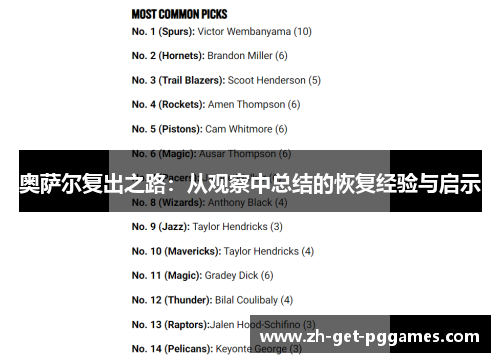 奥萨尔复出之路：从观察中总结的恢复经验与启示