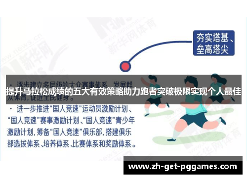 提升马拉松成绩的五大有效策略助力跑者突破极限实现个人最佳