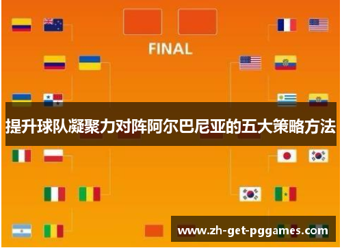 提升球队凝聚力对阵阿尔巴尼亚的五大策略方法