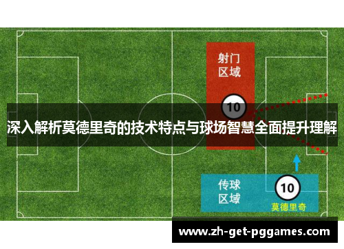 深入解析莫德里奇的技术特点与球场智慧全面提升理解