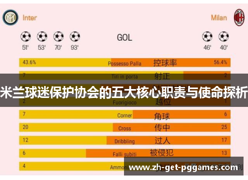 米兰球迷保护协会的五大核心职责与使命探析