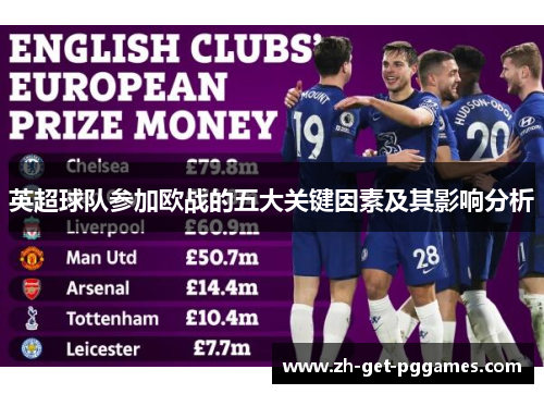 英超球队参加欧战的五大关键因素及其影响分析