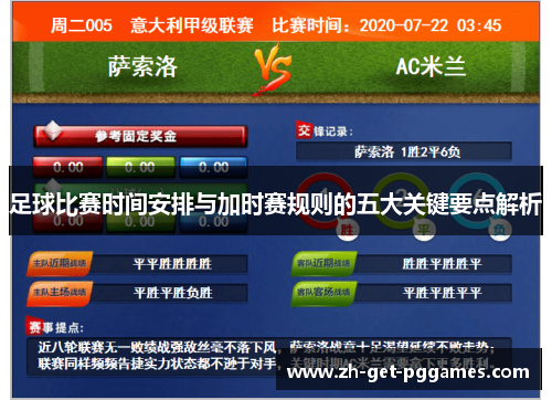 足球比赛时间安排与加时赛规则的五大关键要点解析
