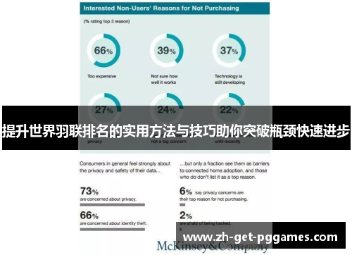 提升世界羽联排名的实用方法与技巧助你突破瓶颈快速进步