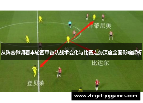 从阵容微调看本轮西甲各队战术变化与比赛走势深度全面影响解析 从阵容微调看本轮西甲各队战术变化与比赛走势深度全面影响解析