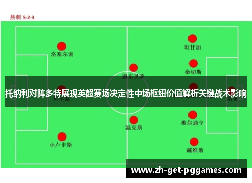 托纳利对阵多特展现英超赛场决定性中场枢纽价值解析关键战术影响 托纳利对阵多特展现英超赛场决定性中场枢纽价值解析关键战术影响