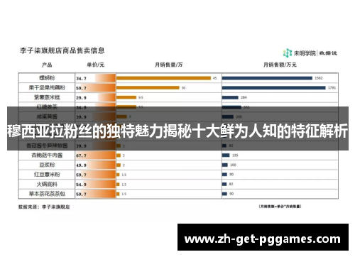 穆西亚拉粉丝的独特魅力揭秘十大鲜为人知的特征解析