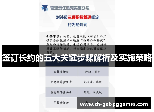 签订长约的五大关键步骤解析及实施策略