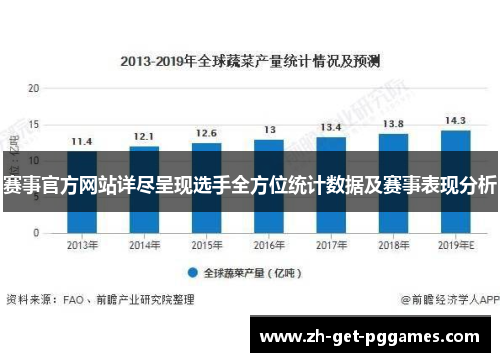 赛事官方网站详尽呈现选手全方位统计数据及赛事表现分析 赛事官方网站详尽呈现选手全方位统计数据及赛事表现分析