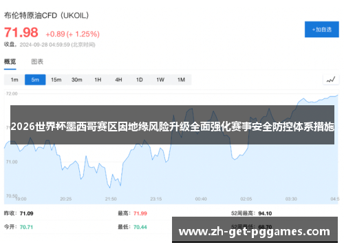 2026世界杯墨西哥赛区因地缘风险升级全面强化赛事安全防控体系措施