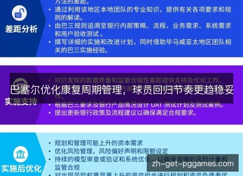 巴塞尔优化康复周期管理,球员回归节奏更趋稳妥 巴塞尔优化康复周期管理,球员回归节奏更趋稳妥